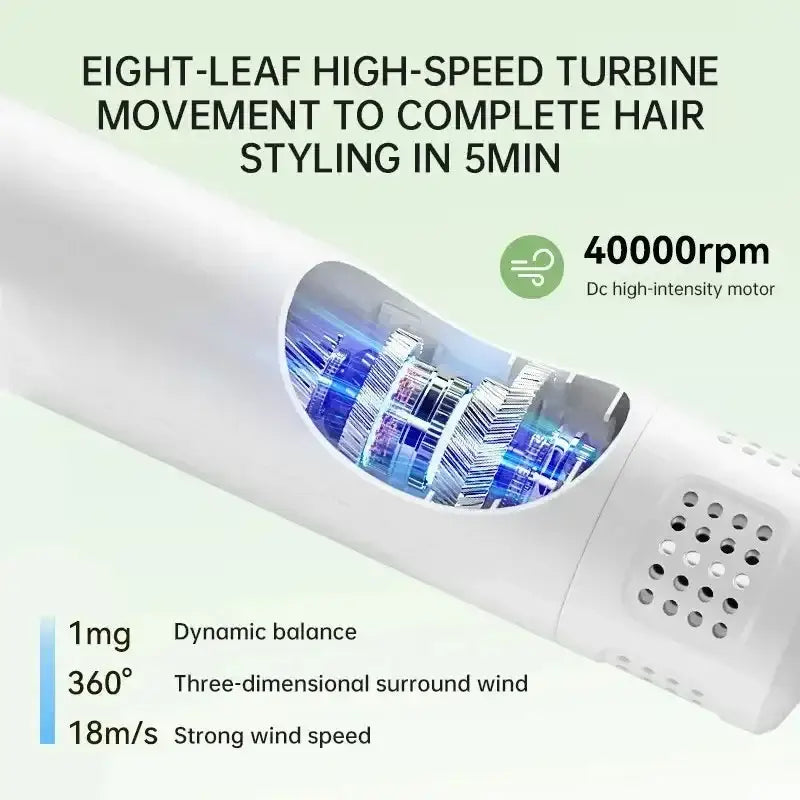 High-speed hair styling device with an eight-leaf turbine and 40000rpm motor.