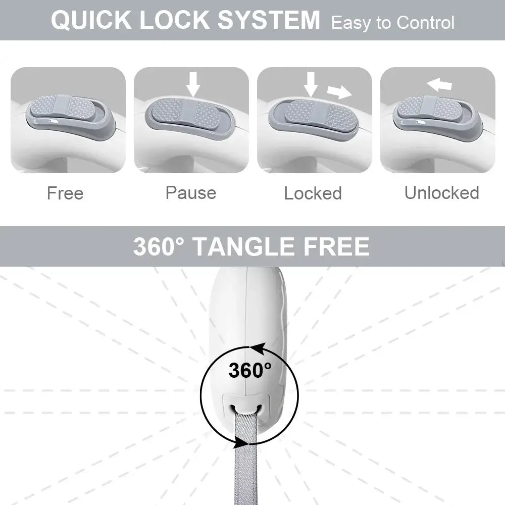 Retractable cord lock system with 360-degree tangle-free rotation feature.