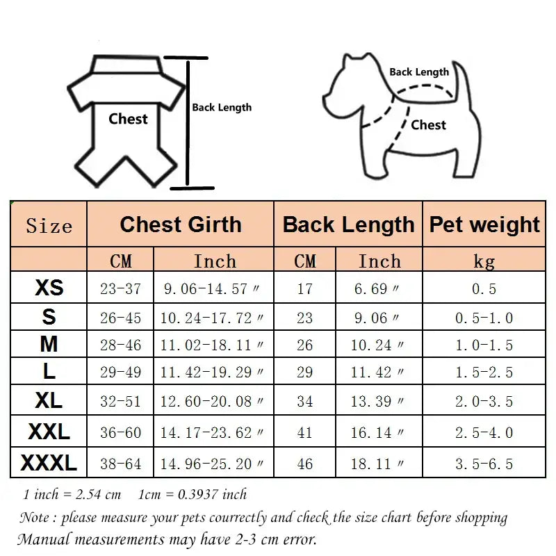 Size chart for pet clothing with measurements for chest girth and back length.