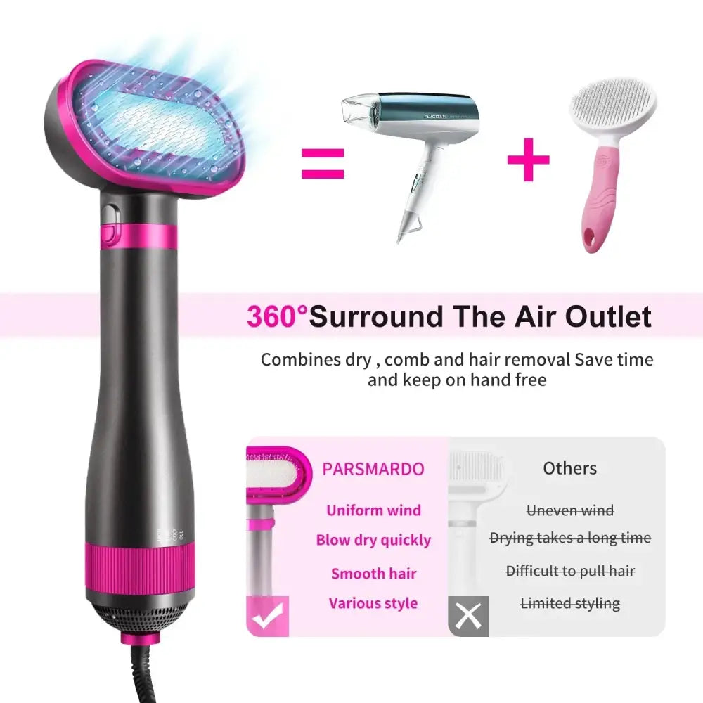 Multifunctional hair styling tool with a round brush head and pink accents.