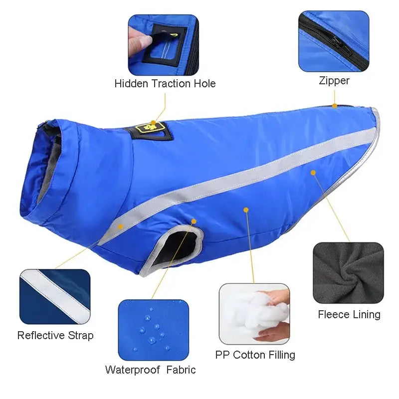 Blue dog coat with reflective stripes and various labeled features.