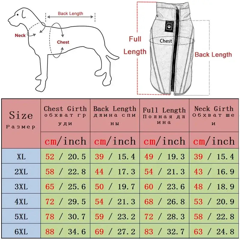 Size chart for dog coats with measurements and illustrations.