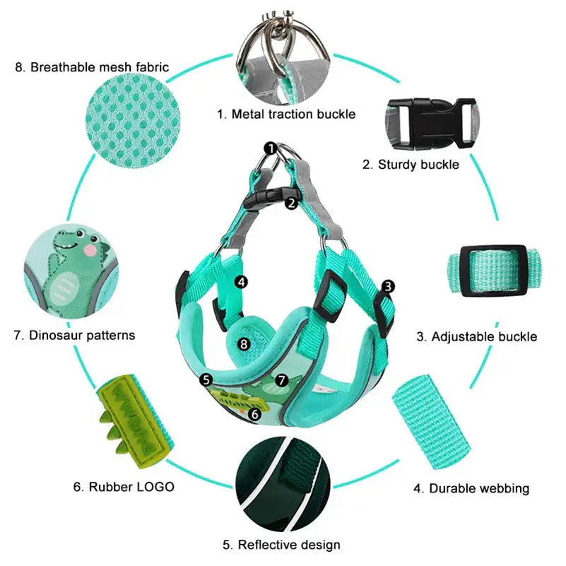 Teal dog harness with various labeled features and accessories.