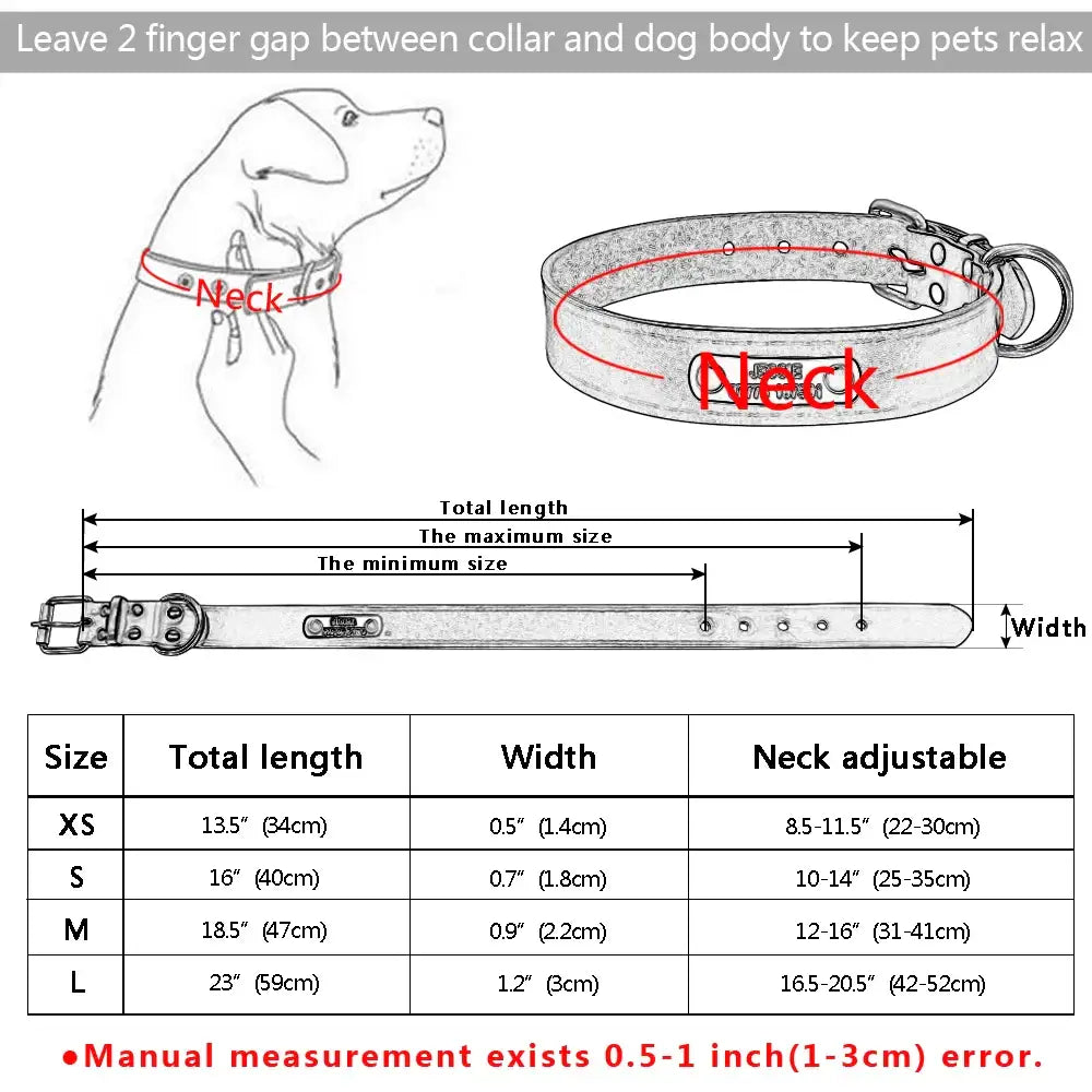 Dog collar sizing guide with illustrations and measurement chart.