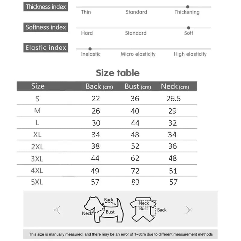 Size table and measurement indices for clothing or garments.